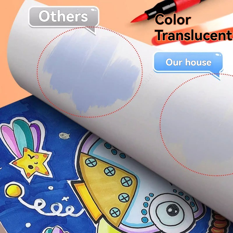 Professional Art Use 12-80Colo - Copic Marker Classic ulasan dan harga